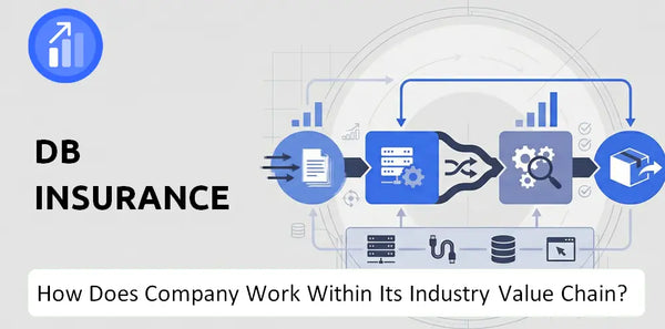 How Does Db Insurance Company Work and Support Its Brand Promise?