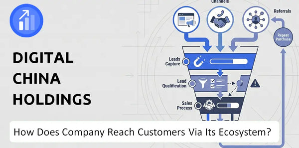 How Does Digital China Holdings Company Turn Brand Trust Into Sales and Demand?