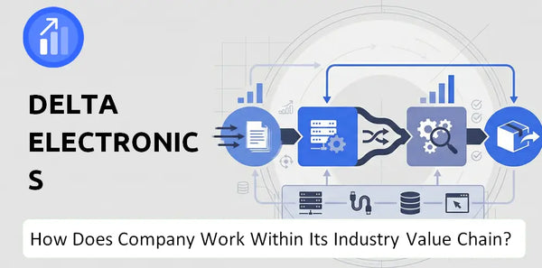 How Does Delta Electronics Company Work and Support Its Brand Promise?
