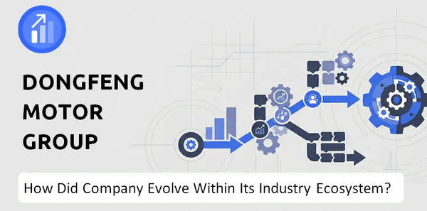 How Did Dongfeng Motor Group Company Build the Brand It Has Today?