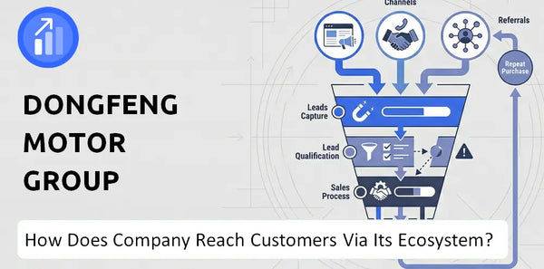 How Does Dongfeng Motor Group Company Turn Brand Trust Into Sales and Demand?