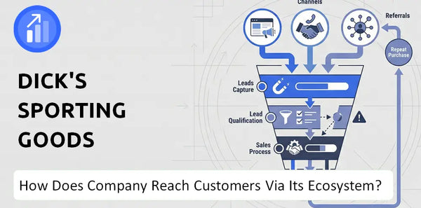 How Does Dick's Sporting Goods Company Turn Brand Trust Into Sales and Demand?