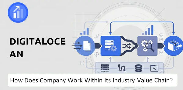 How Does DigitalOcean Company Work and Support Its Brand Promise?
