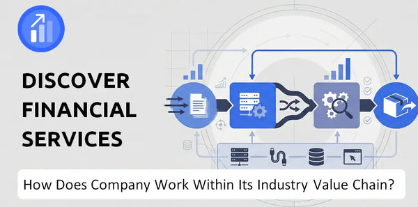 How Does Discover Financial Services Company Work and Support Its Brand Promise?