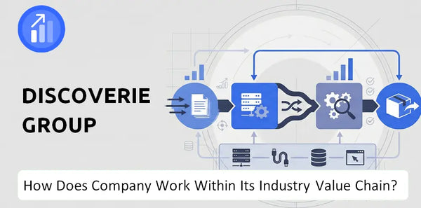 How Does discoverIE Group Company Work and Support Its Brand Promise?