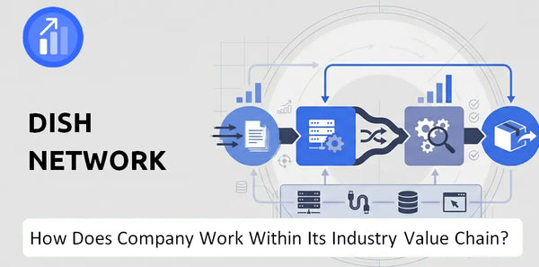 How Does DISH Network Company Work and Support Its Brand Promise?