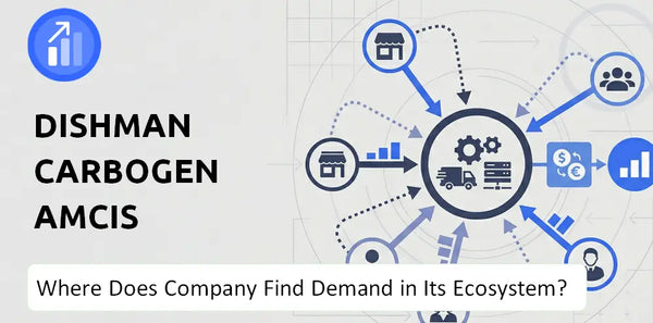 Who Connects Most Strongly With the Brand of Dishman Carbogen Amcis Company?