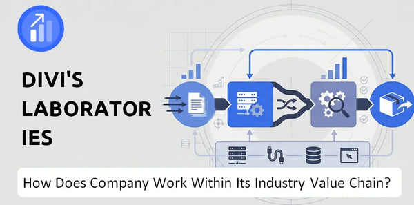 How Does Divi's Laboratories Company Work and Support Its Brand Promise?