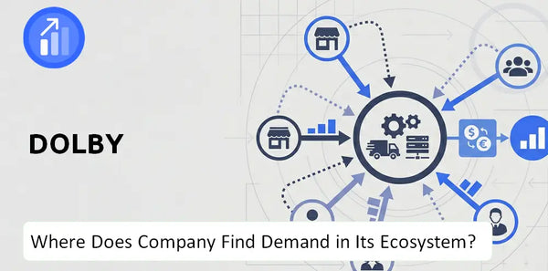 Who Connects Most Strongly With the Brand of Dolby Company?