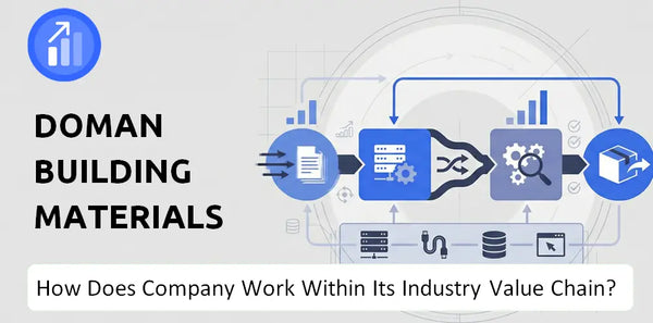 How Does Doman Building Materials Group Company Work and Support Its Brand Promise?