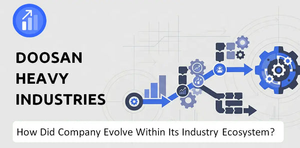 How Did Doosan Heavy Industries Company Build the Brand It Has Today?