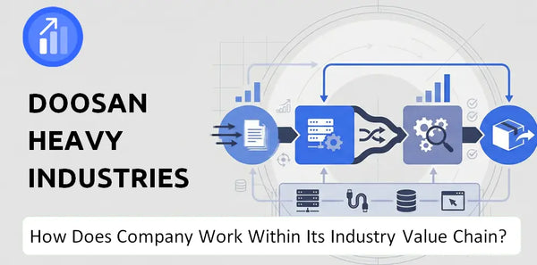 How Does Doosan Heavy Industries Company Work and Support Its Brand Promise?