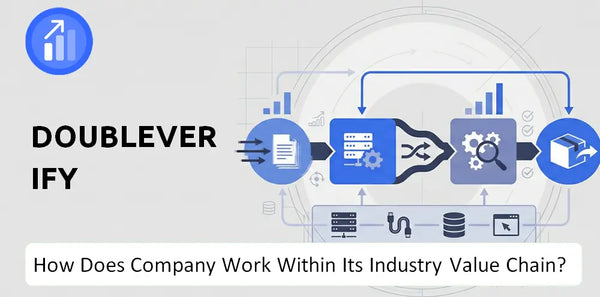 How Does DoubleVerify Company Work and Support Its Brand Promise?