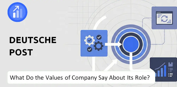 What Do the Mission, Vision, and Values of Deutsche Post Company Say About Its Brand Purpose?