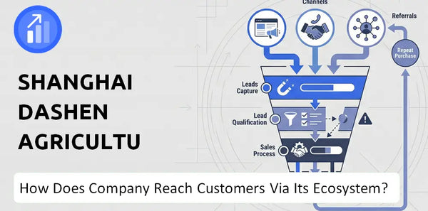 How Does Shanghai Dashen Agriculture Finance Technology Company Turn Brand Trust Into Sales and Demand?