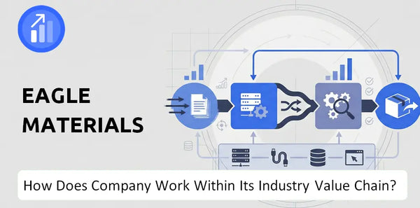 How Does Eagle Materials Company Work and Support Its Brand Promise?
