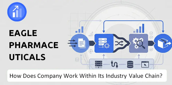 How Does Eagle Pharmaceuticals Company Work and Support Its Brand Promise?