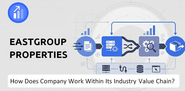 How Does EastGroup Properties Company Work and Support Its Brand Promise?