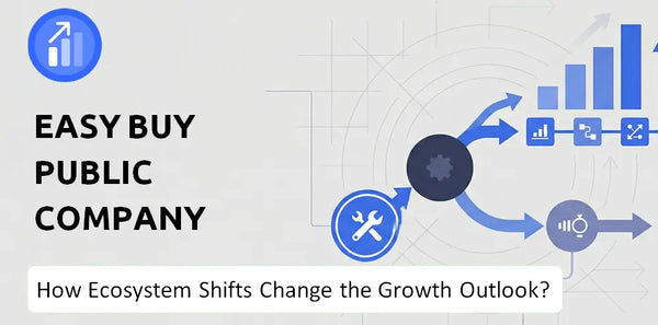 How Could Ecosystem Shifts Change the Growth Outlook of Easy Buy Public Company Ltd. Company?