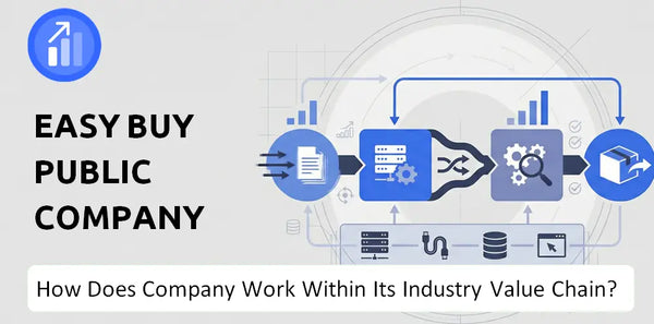 How Does Easy Buy Public Company Ltd. Company Work and Support Its Brand Promise?
