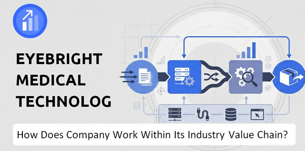 How Does Eyebright Medical Technology Company Work and Support Its Brand Promise?