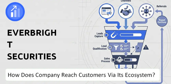 How Does Everbright Securities Company Turn Brand Trust Into Sales and Demand?