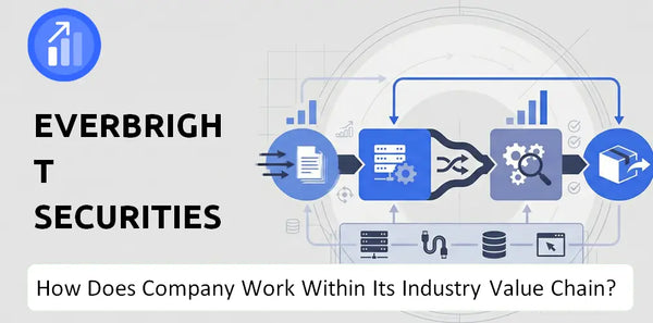 How Does Everbright Securities Company Work and Support Its Brand Promise?