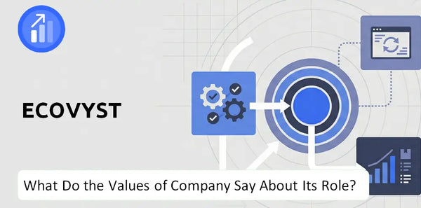 What Do the Mission, Vision, and Values of Ecovyst Company Say About Its Brand Purpose?