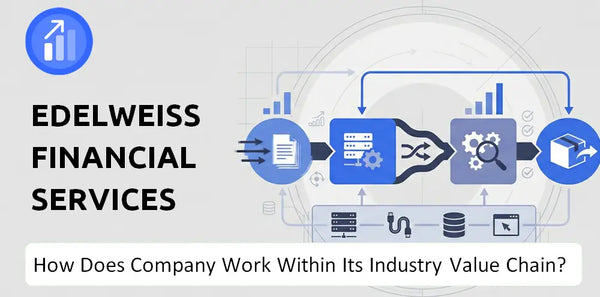 How Does Edelweiss Financial Services Company Work and Support Its Brand Promise?