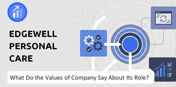 What Do the Mission, Vision, and Values of Edgewell Personal Care Company Say About Its Brand Purpose?