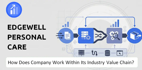 How Does Edgewell Personal Care Company Work and Support Its Brand Promise?
