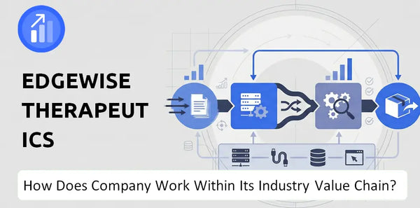 How Does Edgewise Therapeutics Company Work and Support Its Brand Promise?
