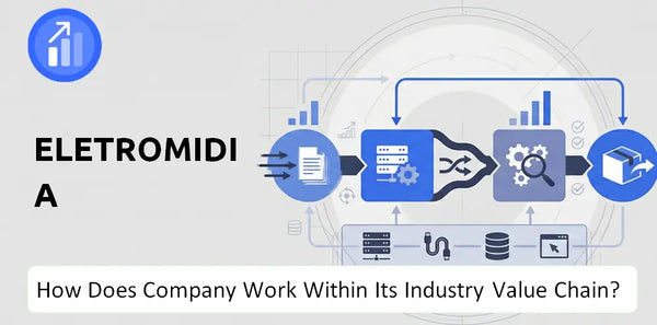 How Does Eletromidia Company Work and Support Its Brand Promise?