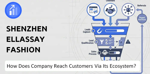 How Does Shenzhen Ellassay Fashion Co. Company Turn Brand Trust Into Sales and Demand?