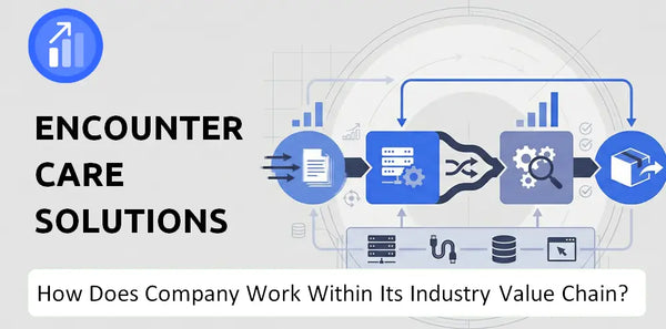 How Does EncounterCare Solutions Company Work and Support Its Brand Promise?