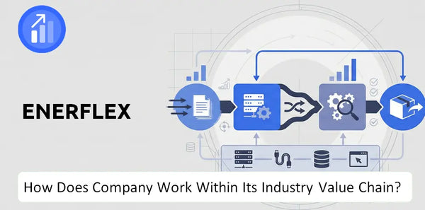How Does Enerflex Company Work and Support Its Brand Promise?