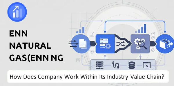 How Does ENN Natural Gas(ENN NG ) Company Work and Support Its Brand Promise?