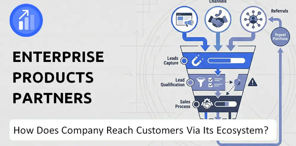 How Does Enterprise Products Partners Company Turn Brand Trust Into Sales and Demand?