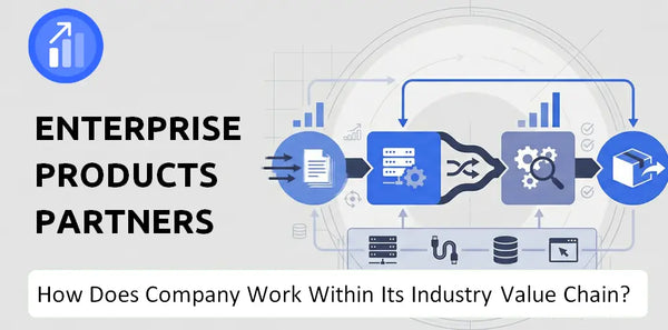 How Does Enterprise Products Partners Company Work and Support Its Brand Promise?