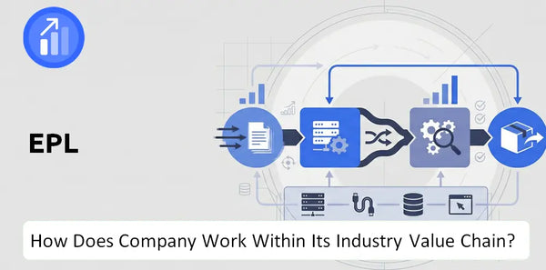 How Does EPL Company Work and Support Its Brand Promise?