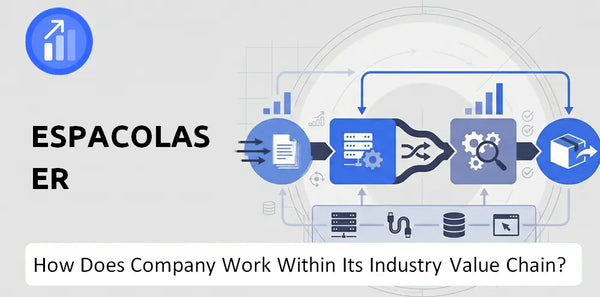 How Does Espacolaser Company Work and Support Its Brand Promise?