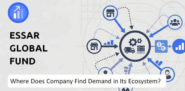 Who Connects Most Strongly With the Brand of Essar Global Fund Limited Company?