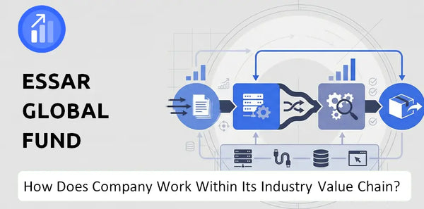 How Does Essar Global Fund Limited Company Work and Support Its Brand Promise?