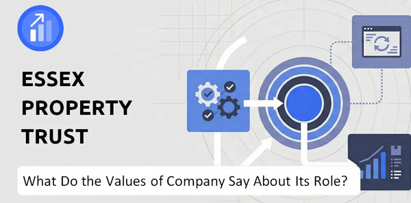 What Do the Mission, Vision, and Values of Essex Property Trust Company Say About Its Brand Purpose?