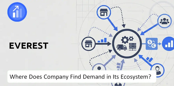 Who Connects Most Strongly With the Brand of Everest Company?
