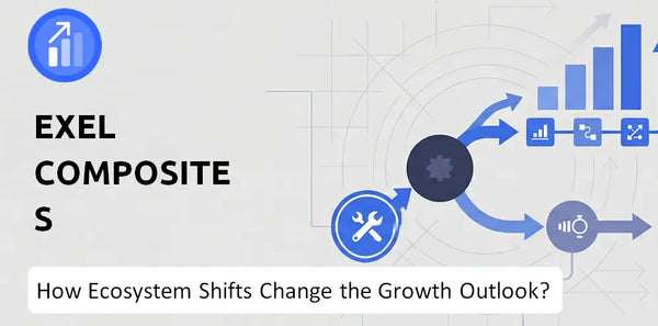 How Could Ecosystem Shifts Change the Growth Outlook of Exel Composites Company?