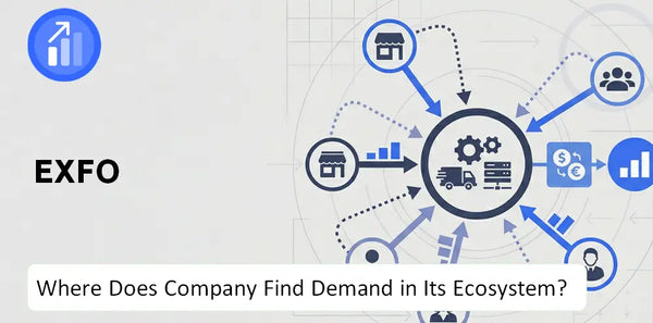 Who Connects Most Strongly With the Brand of EXFO Company?