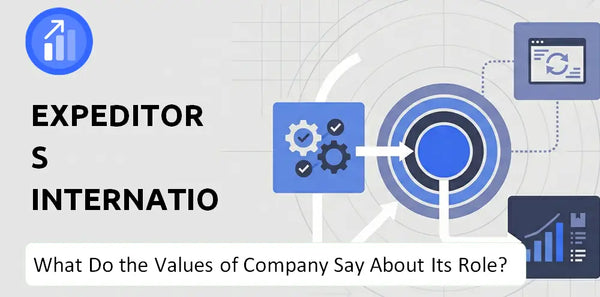 What Do the Mission, Vision, and Values of Expeditors International Company Say About Its Brand Purpose?