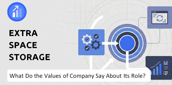 What Do the Mission, Vision, and Values of Extra Space Storage Company Say About Its Brand Purpose?