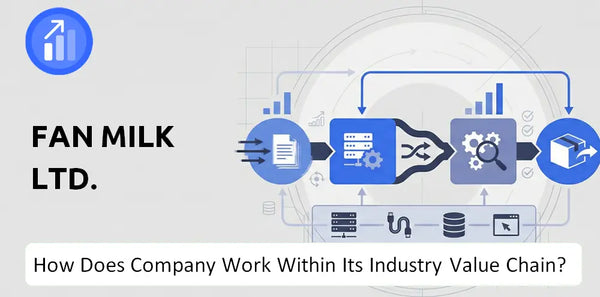 How Does Fan Milk Ltd. Company Work and Support Its Brand Promise?
